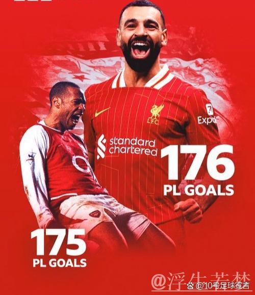 萨拉赫在红军的篇章已完结，抱怨多于进步