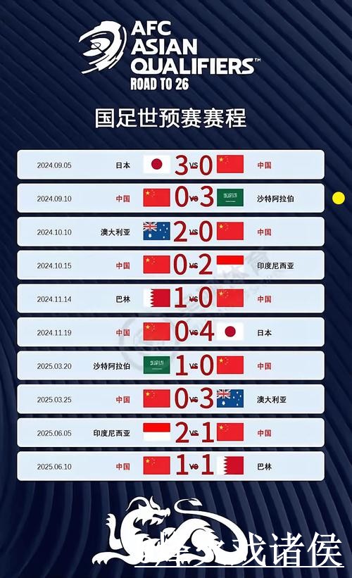 美加墨世界杯比分APP变化解析,比分推送和比赛结果参考 美加墨世界杯比分APP变化解析,比分推送和比赛结果参考