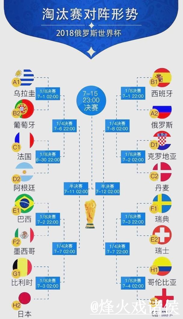 美加墨世界杯小组赛下注入口更新,使用体验和登录问题整理 美加墨世界杯小组赛下注入口更新,使用体验和登录问题整理