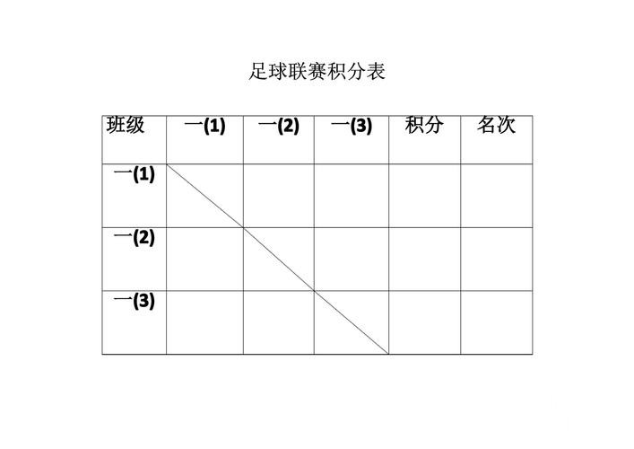 世界杯赛前比分查询解析，APP入口和手机端查询怎么看