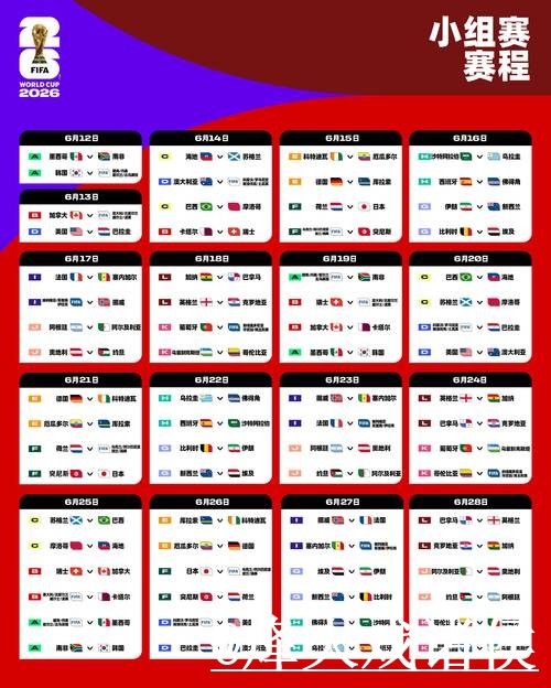 2026世界杯赛程盘口分析整理,赛前变化和临场变化说明 2026世界杯赛程盘口分析整理,赛前变化和临场变化说明